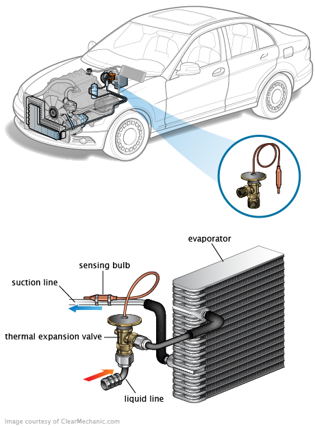 See B1090 repair manual